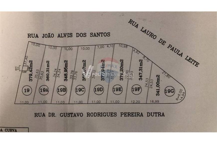 PREÇO REDUZIDO!!! Terreno por R$ 320.000,00 no Jardim Lumen Christi - Campinas/SP
