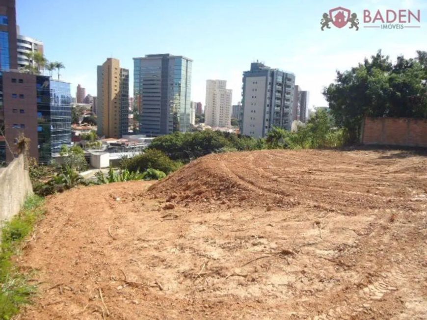 Terreno à venda em Campinas, Nova Campinas, com 631 m²