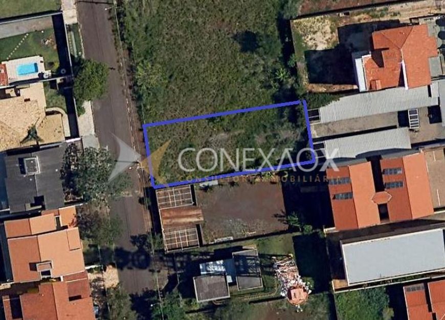 terreno - Parque das Universidades - Campinas