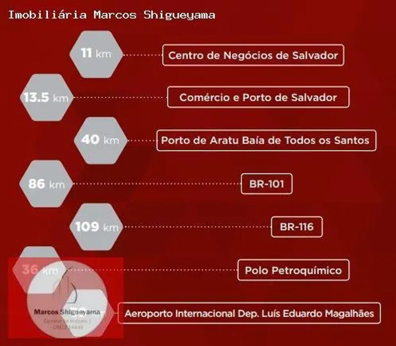 Galpão para Locação em Salvador, Pirajá, 2 banheiros