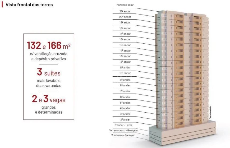 Apartamento com 03 quartos lançamento do Condominio Mistral a venda em Jundiaí