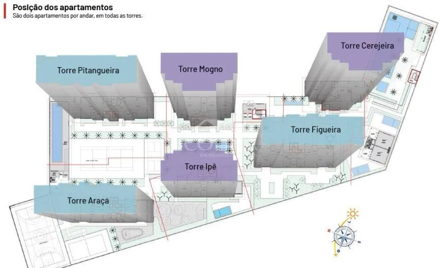 Apartamento com 03 quartos lançamento do Condominio Mistral a venda em Jundiaí