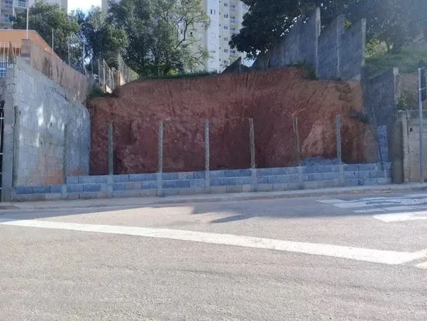 Terreno em Vila Santana II - Jundiaí