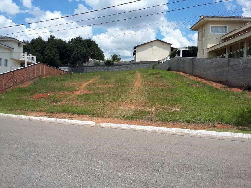 TERRENO EM CONDOMÍNIO -JUNDIAI - TERRAS DE SÃO CARLOS - Segurança, Conforto e Lazer