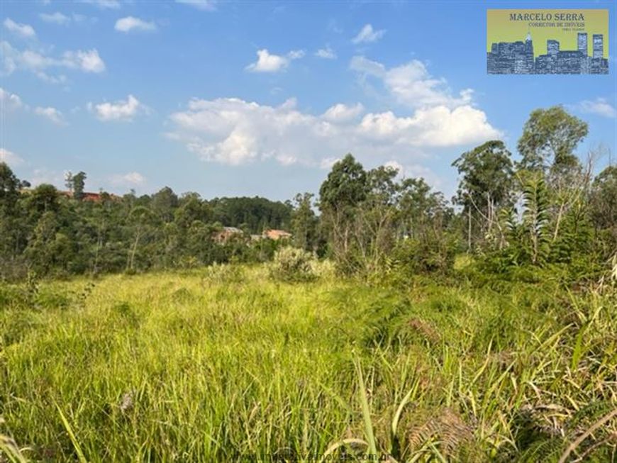 Terrenos Residenciais para venda em Jundiaí no bairro Jardim Rosaura
