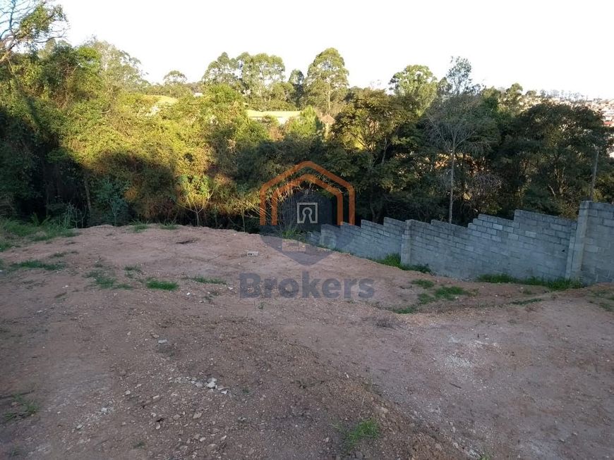Terreno em Vila Santana II - Jundiaí, SP