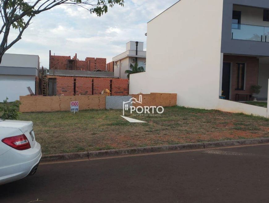 Terreno à venda - Parque Cecap I - Piracicaba