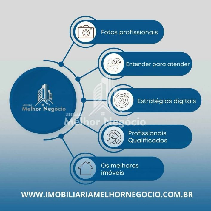 Terreno à venda, Loteamento Vem Viver Piracicaba I (Próximo a escola), Piracicaba, SP - R$115 MIL