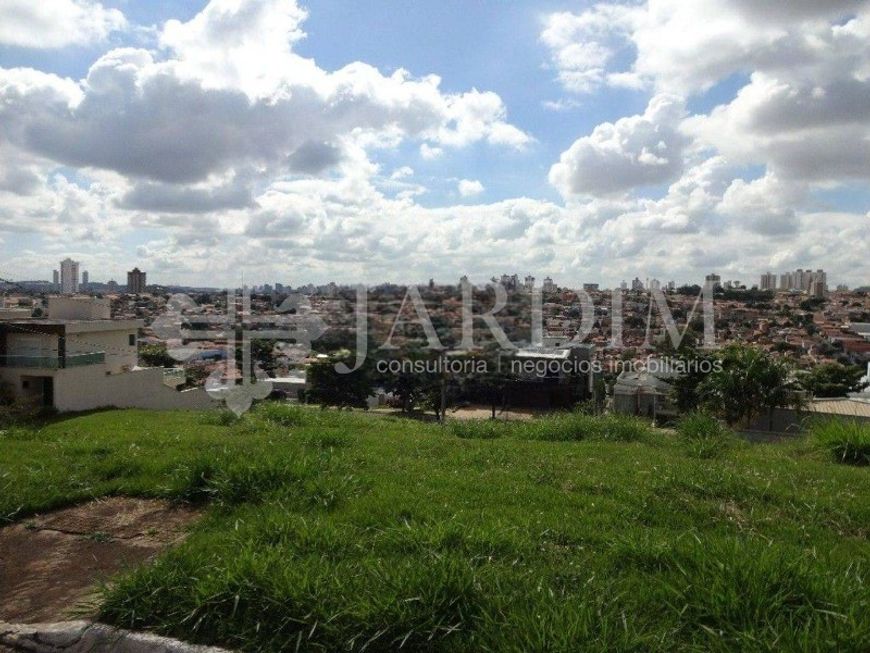 TERRENO | RESERVA DO ENGENHO | COND. RESID. RESERVA DO ENGENHO