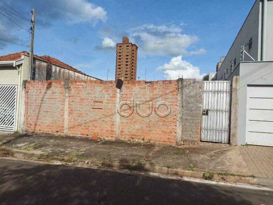 Terreno à venda, 450 m² por R$ 525.000,00 - São Judas - Piracicaba/SP