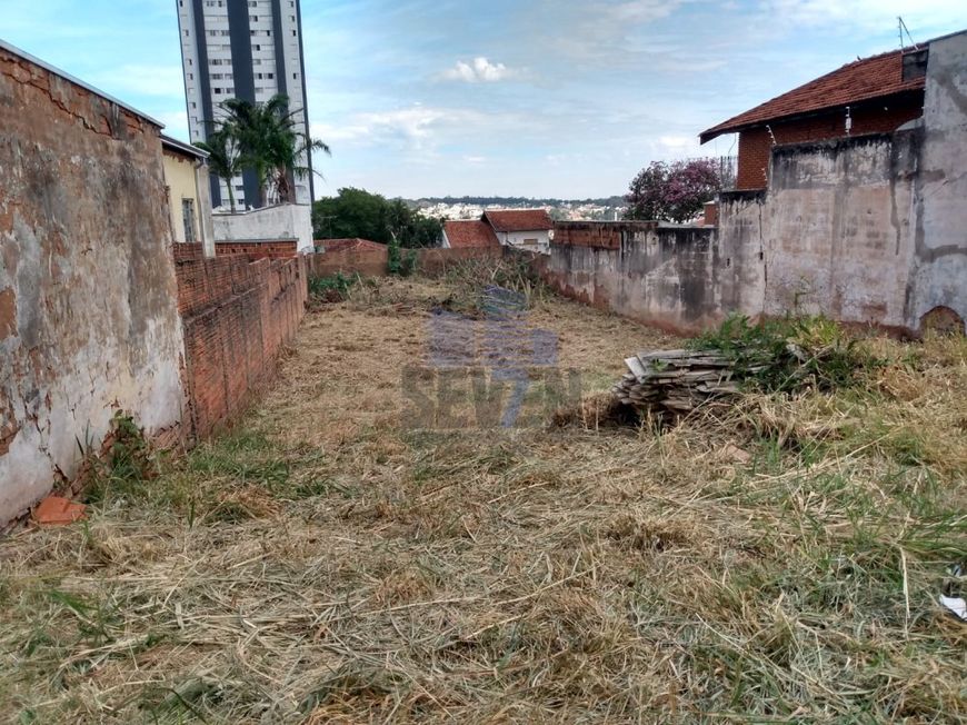 Terreno Comercial à Venda | Av. Nossa Senhora de Fátima – Bauru, SP