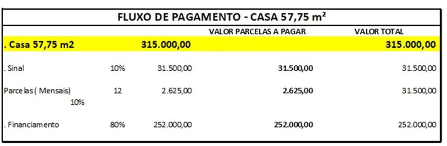 IMOB - CASA COM 2 QUARTOS SENDO 1 SUÍTE, CONDOMINIO COM INFRAESTRUTURA COMPLETA, ENTRADA FACILITADA.