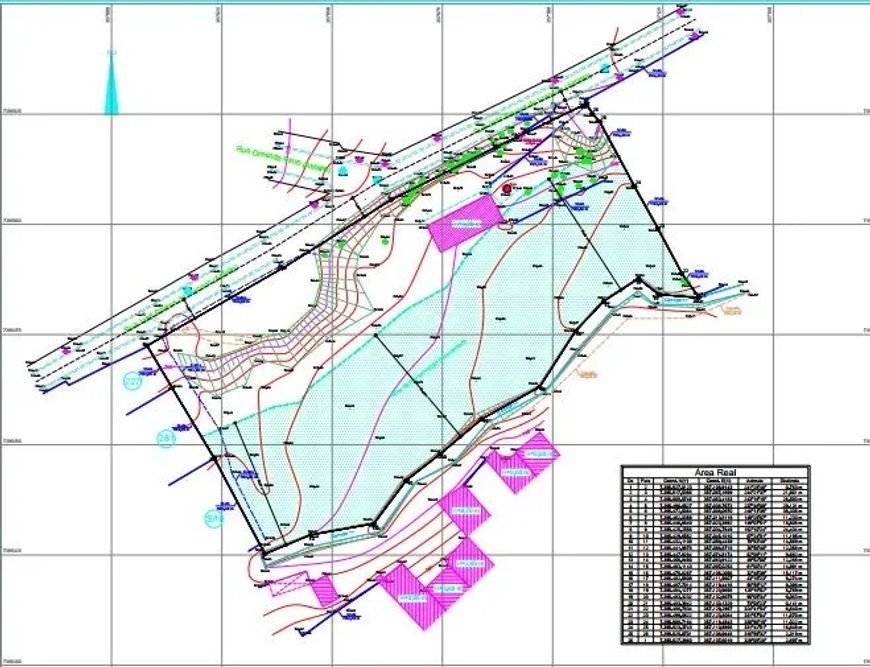 Excelente área para investimento – Guaianazes/SP - com 7060m²