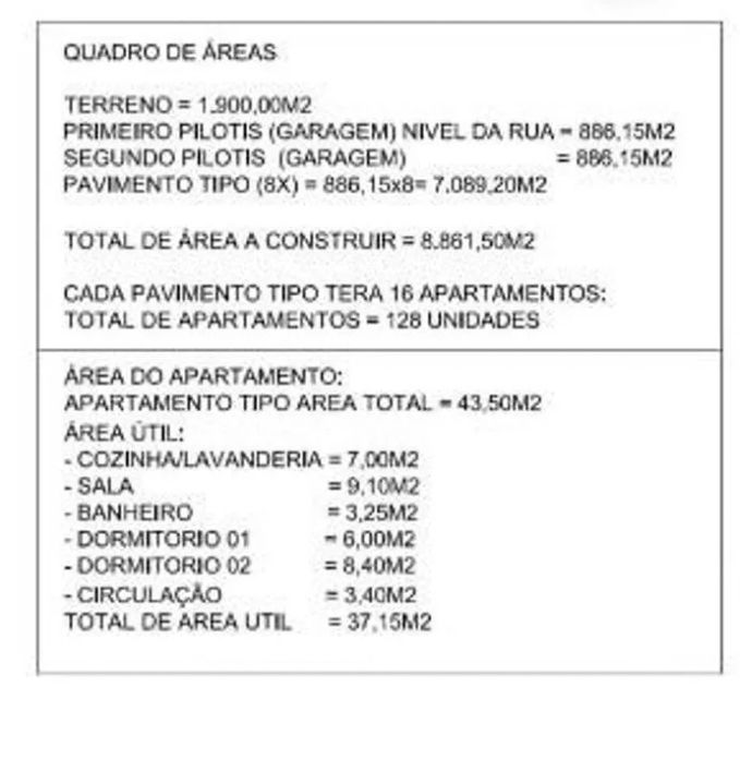 Terreno para Locação em São Paulo, Parque Fongaro