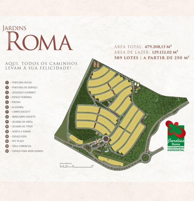 Jardins Roma