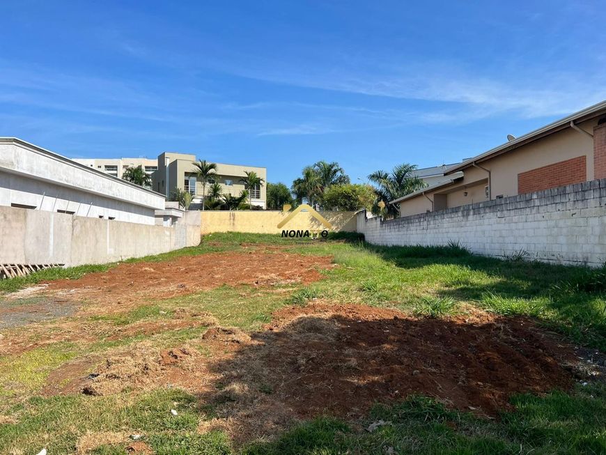 terreno - Parque Brasil 500 - Paulínia