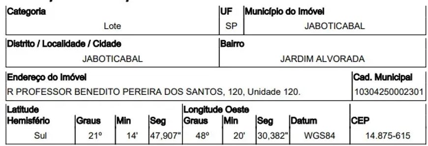 Oportunidade Única em JABOTICABAL - SP | Tipo: Terreno | Negociação: Venda Direta Online | Situação:
