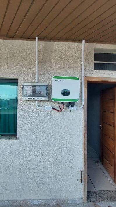 Res Parkilandia 4suites aug Montenegro energia solar